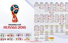 世俱杯直播-火箭队2018年1月9日比赛的详细回顾