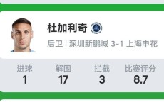 世俱杯直播-西甲联赛排名的决定因素有哪些？（足球西甲联赛排名）