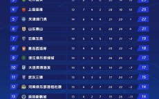 世俱杯直播-足球论坛如何成为赛事球迷交流的重要渠道？（足球讨论论坛）